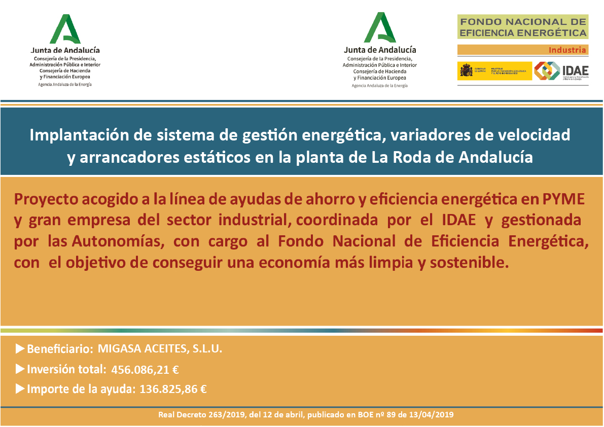 Optimización Energética A Través De Un Sistema De Control Automatizado ...